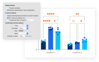 Graphpad Prism 9 Software - Graphing | Graphpad Prism